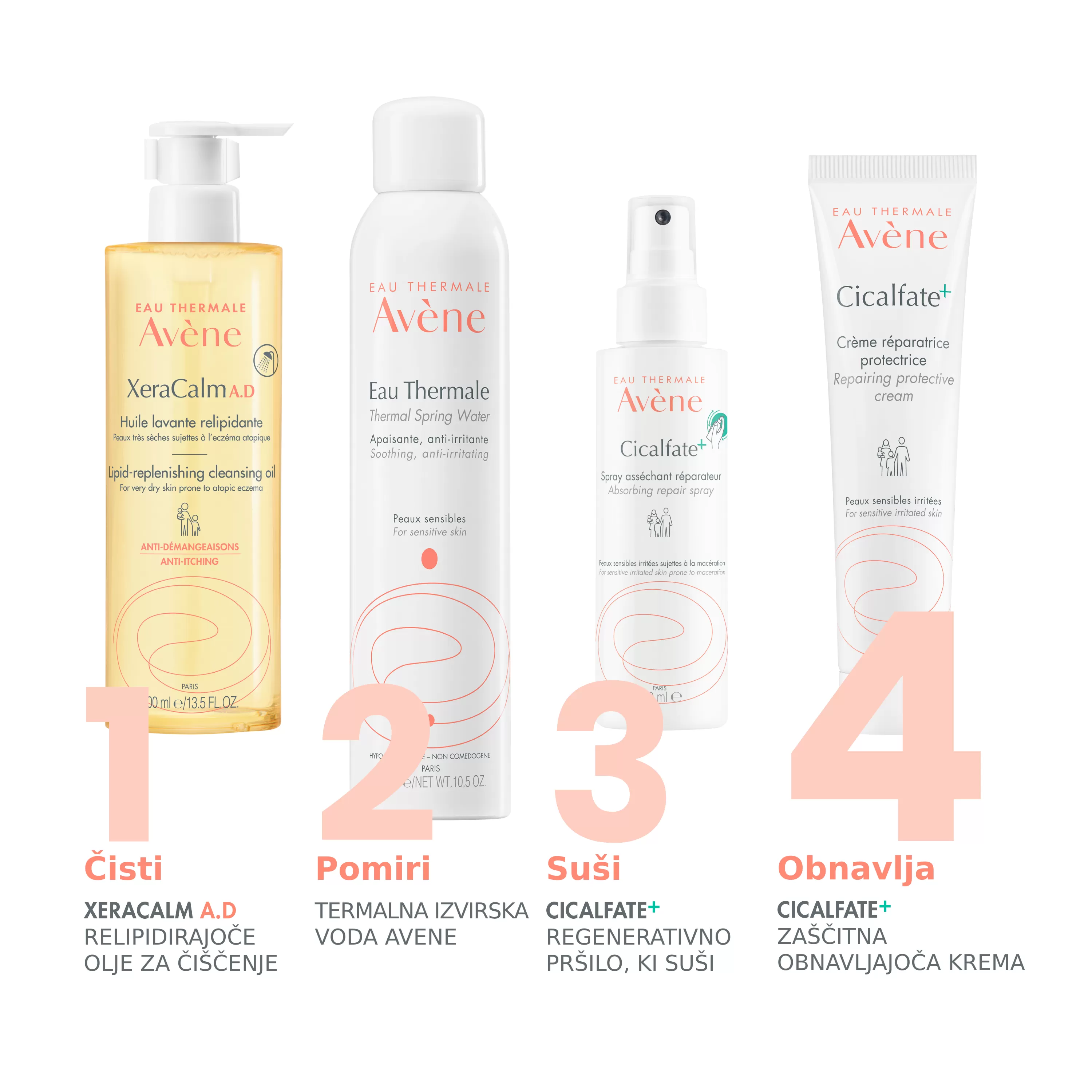 Avene Cicalfate+ REPAIR, krema