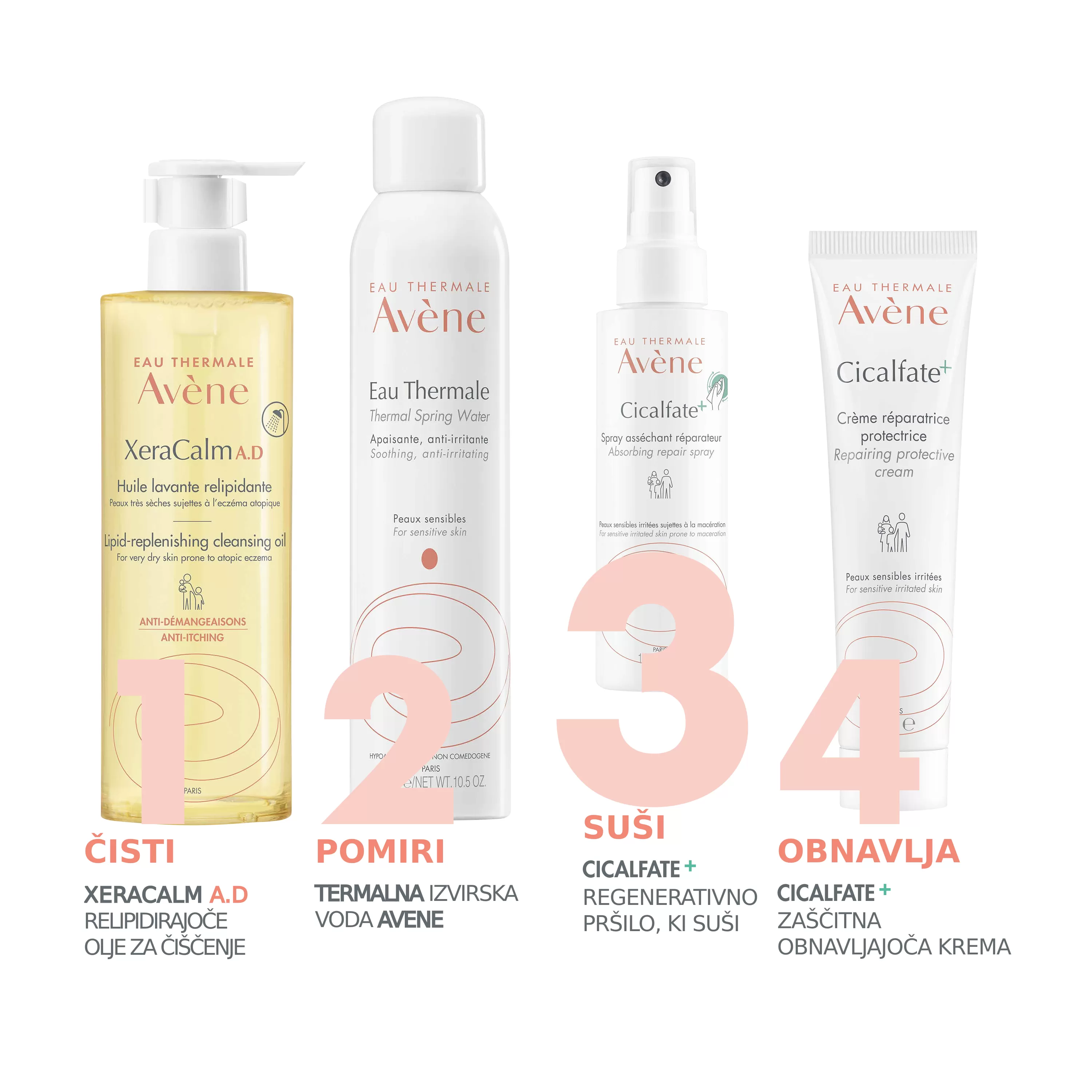 Avene Cicalfate+, REPAIR pršilo 