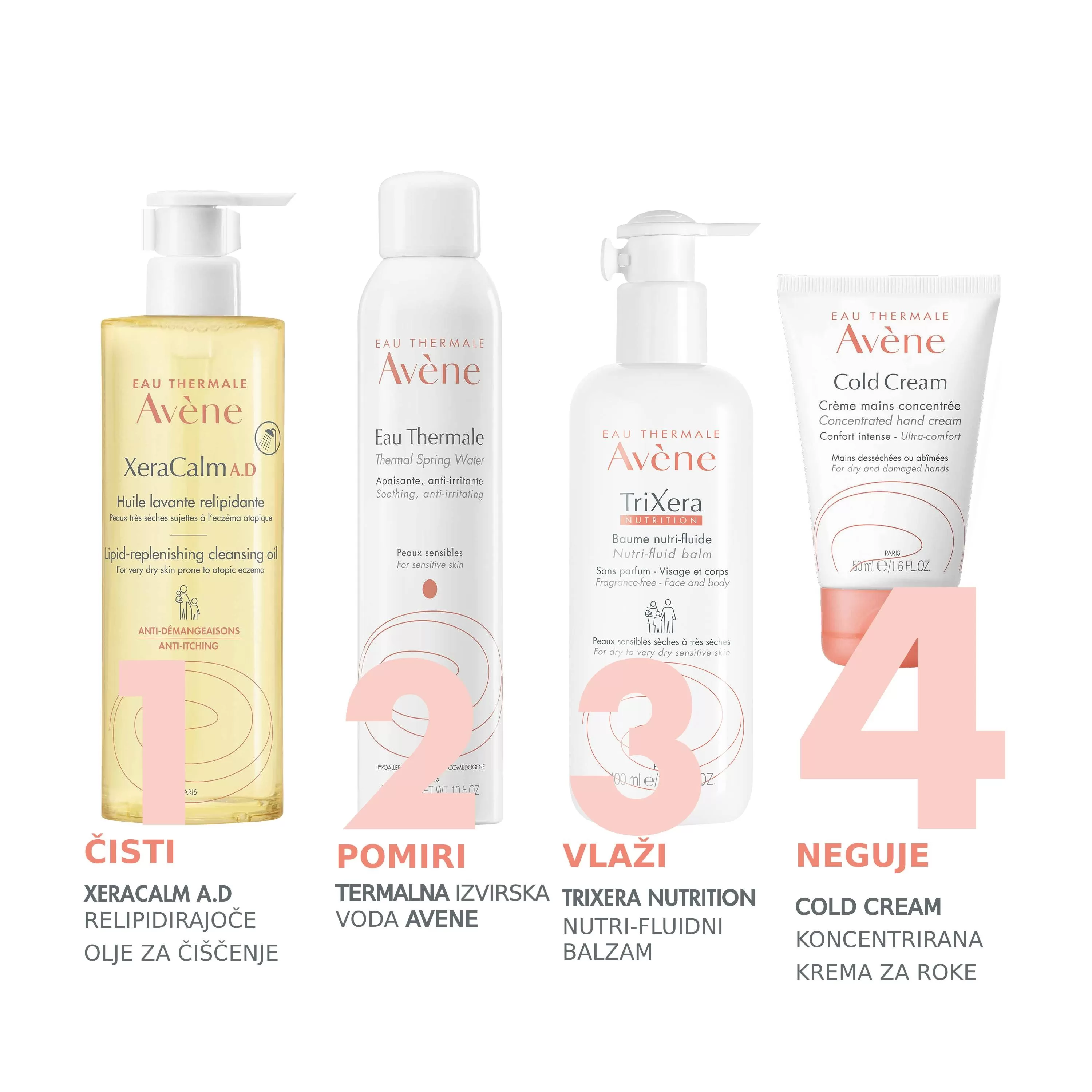 Avene COLD, krema