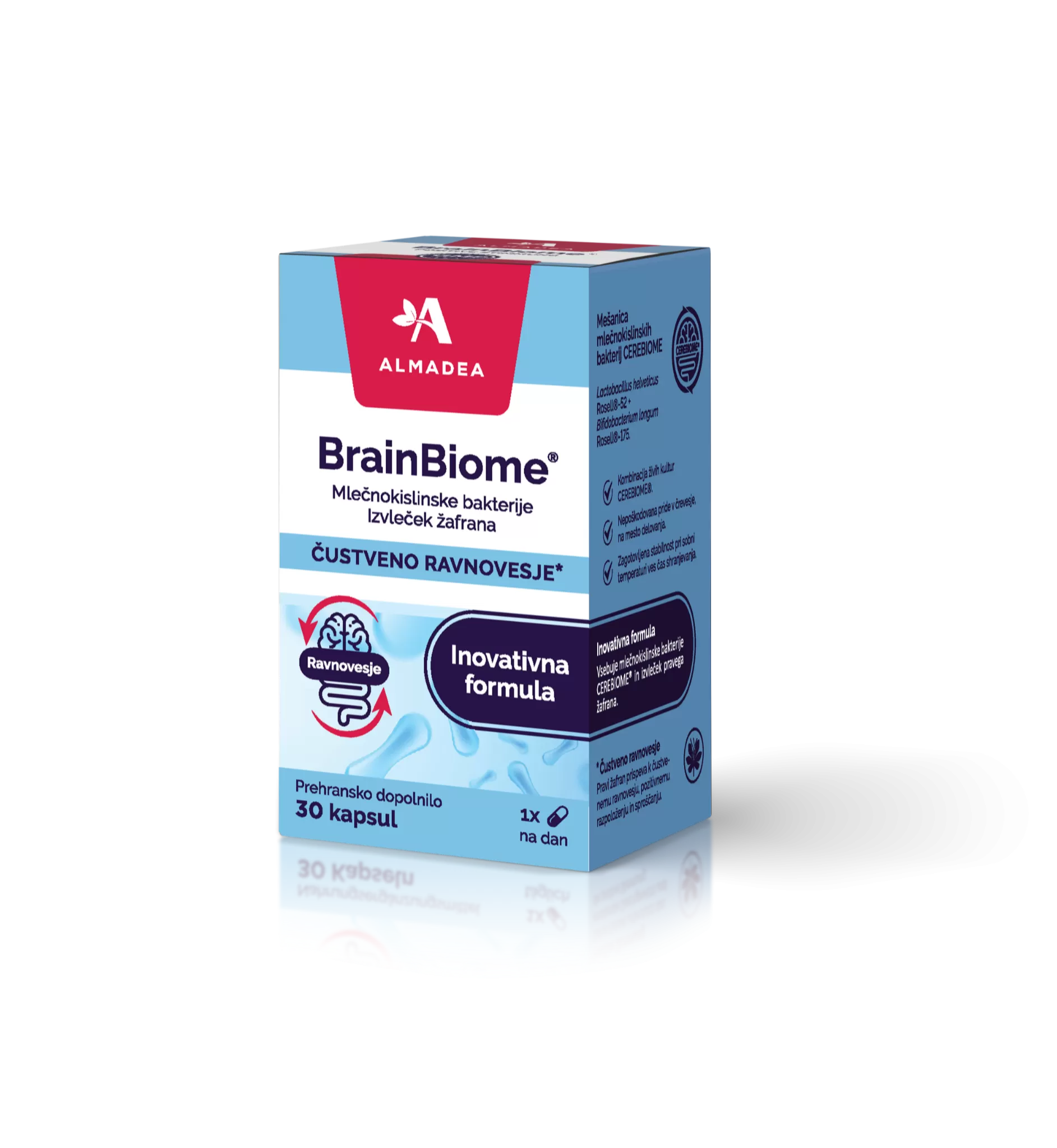 BrainBiome, kps