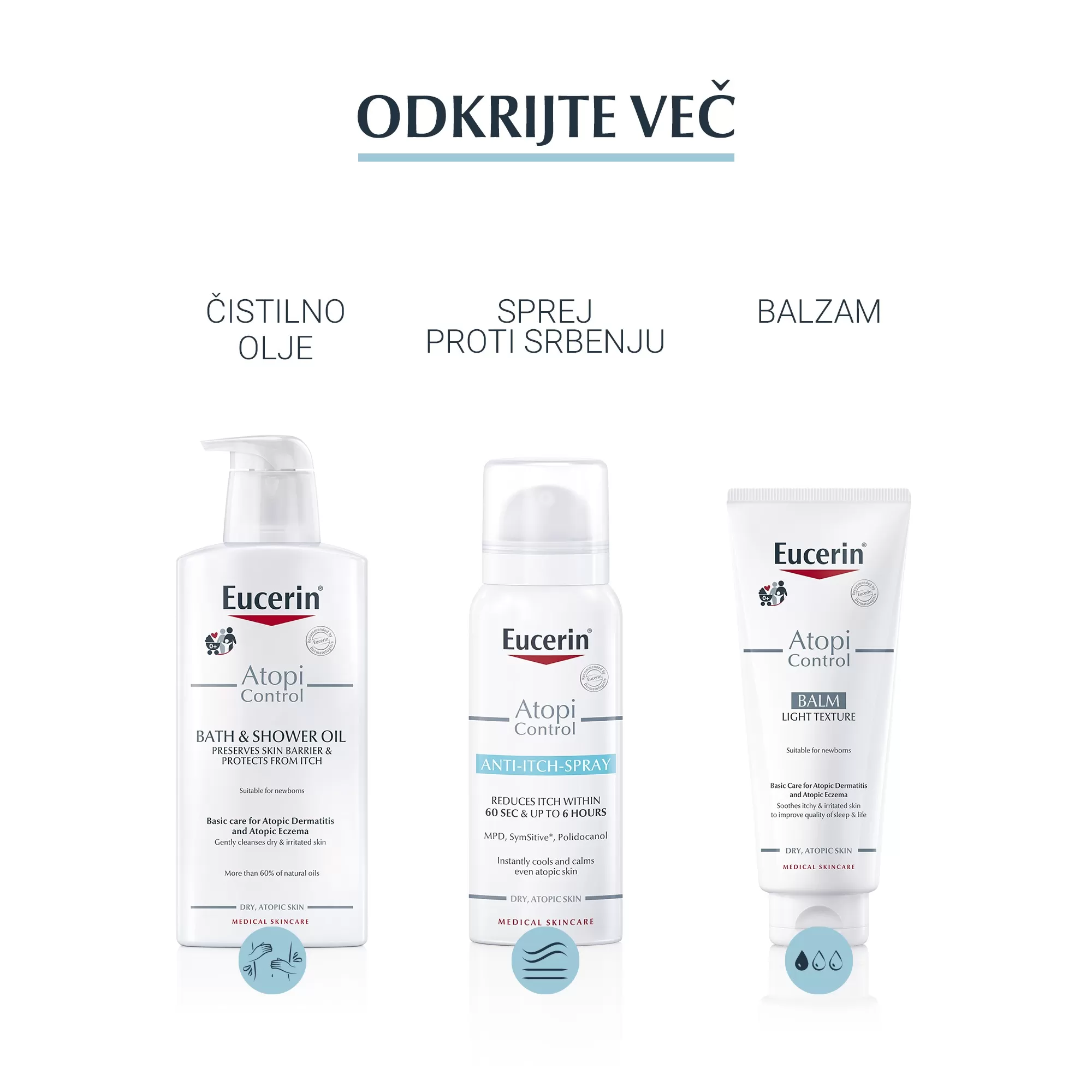 Eucerin AtopiControl acute neg. kr.