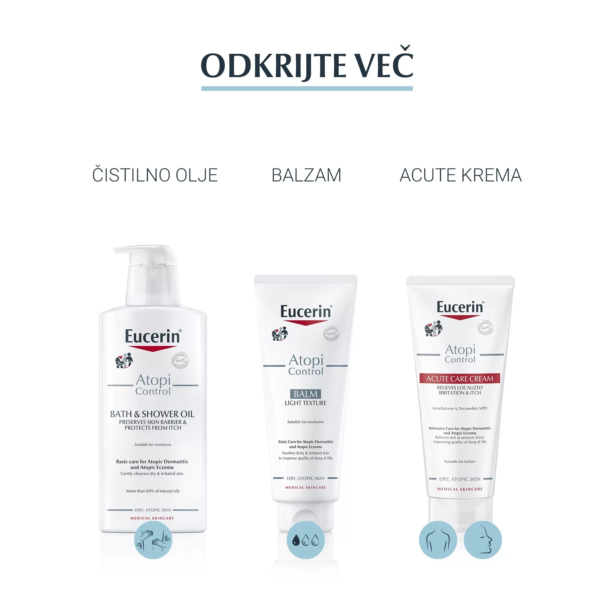 Eucerin AtopiControl intenz. kr. za roke