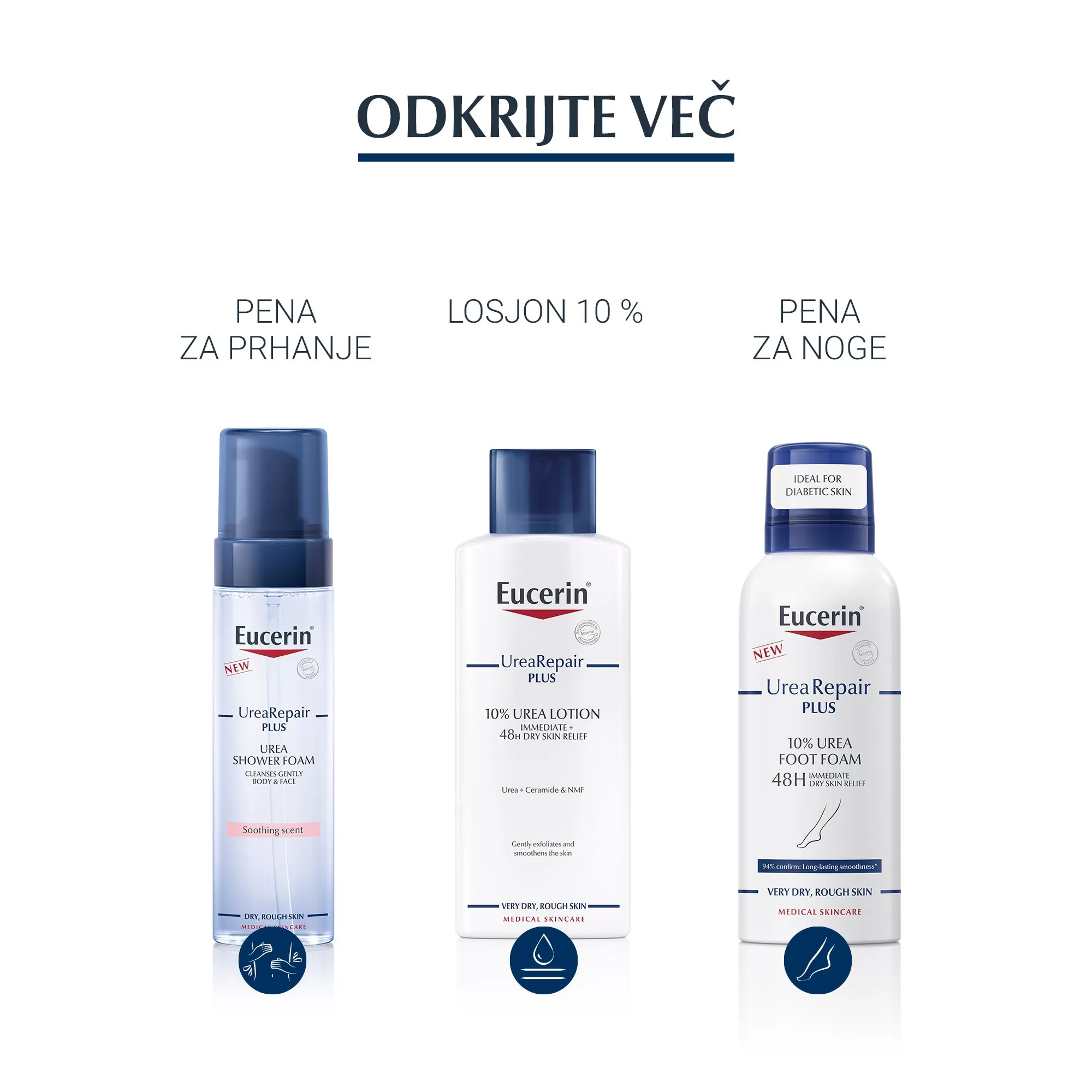 Eucerin UreaRepair PLUS krema 30% 