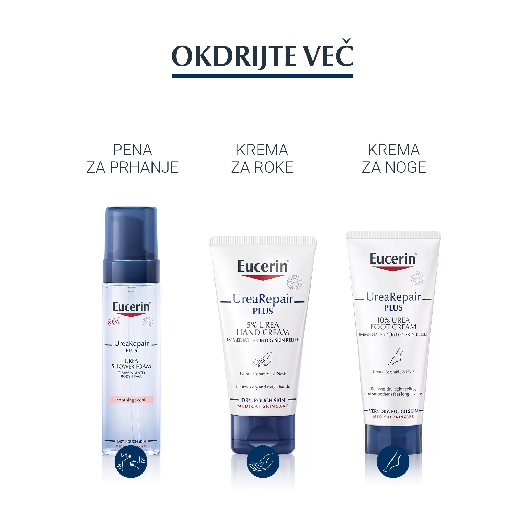 Eucerin UreaRepair PLUS losjon 10% 